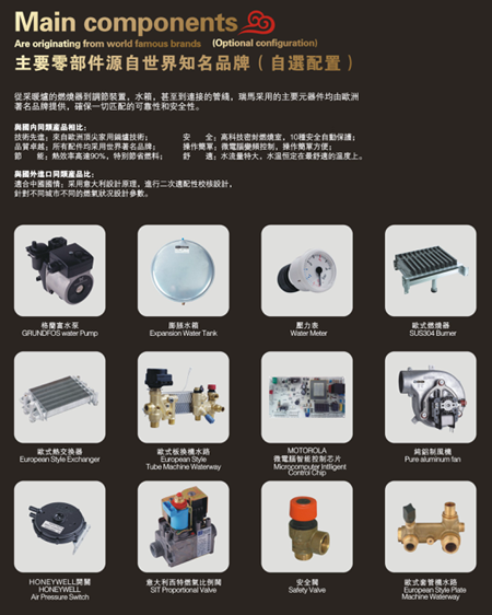 瑞馬燃?xì)獗趻鞝t，零配件