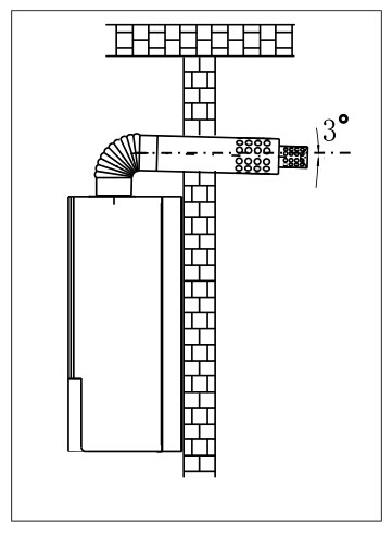 瑞馬燃?xì)獗趻鞝t，壁掛爐安裝