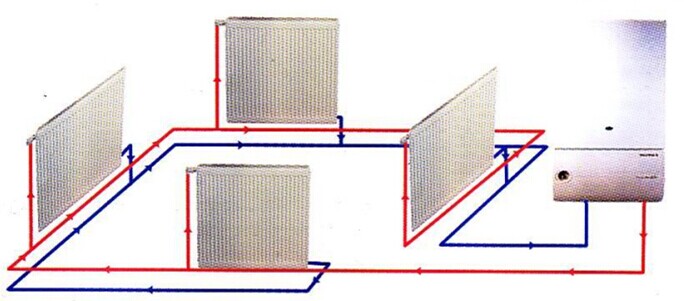 瑞馬燃?xì)獗趻鞝t，壁掛爐散熱器