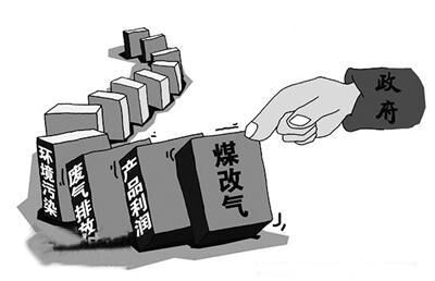 河北“煤改氣”助推壁掛爐，壁掛爐的挑選你不可忽略