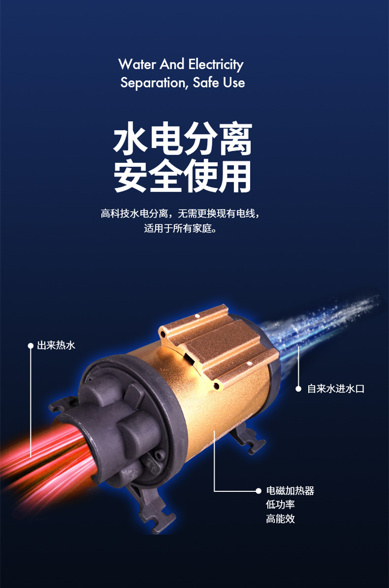 “雙碳”的政策背后，雙能源壁掛爐將成為家庭用戶的首選！